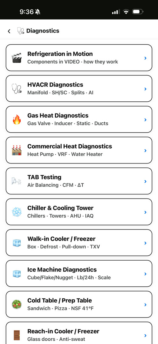 Aquí diagnosticas lo que tengas enfrente